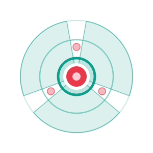 icon 1 oncology